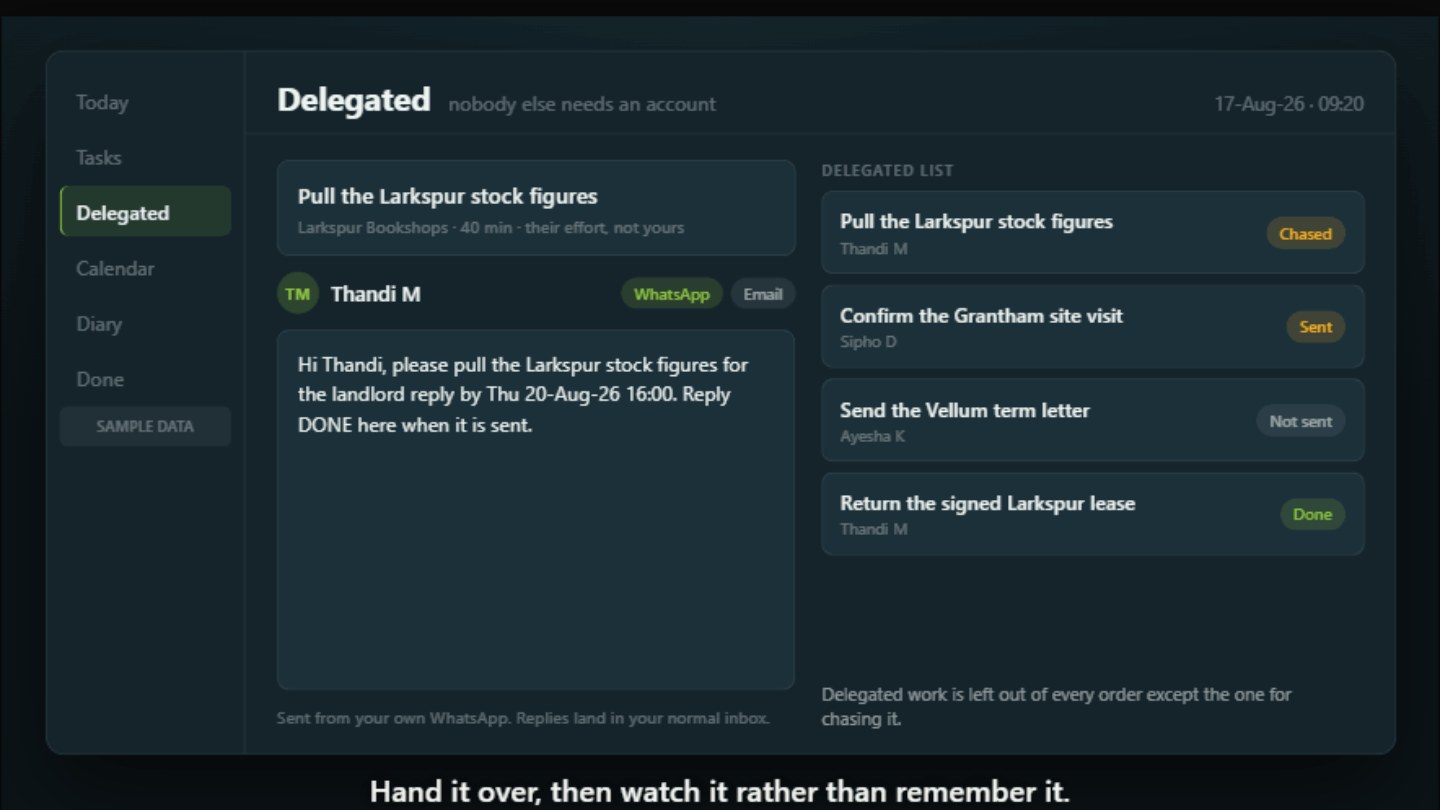 A delegated task and the Delegated list showing its states